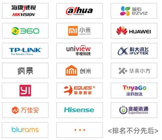 瘋景科技攜手中國移動與海康科技 重塑「移動看家」家庭安防新生態(tài)