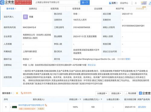 盛弘股份落子上海 新設(shè)子公司布局AI軟件賽道，多元協(xié)同戰(zhàn)略漸顯
